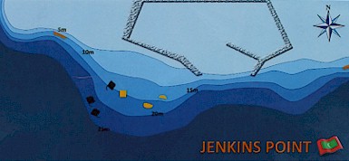 Jenkins Point